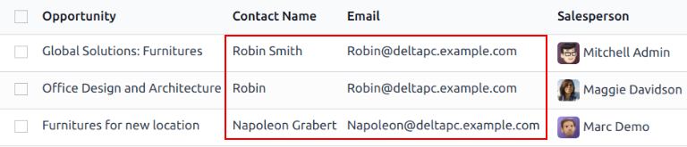 CRM ilovasida kontakt ma'lumotlari ta'kidlangan o'xshash mijozlar ro'yxati.