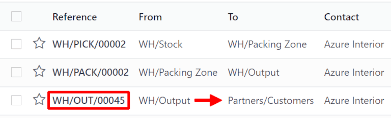 Click Validate on the delivery order to transfer the product from the output location to
the customer location.