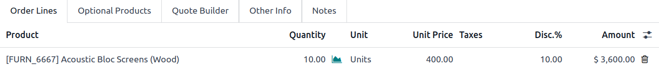 Endi Dis.% sarlavhasi Order Lines da ko'rinadi.
