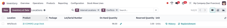 Show items from the Conflicts filter in the report.