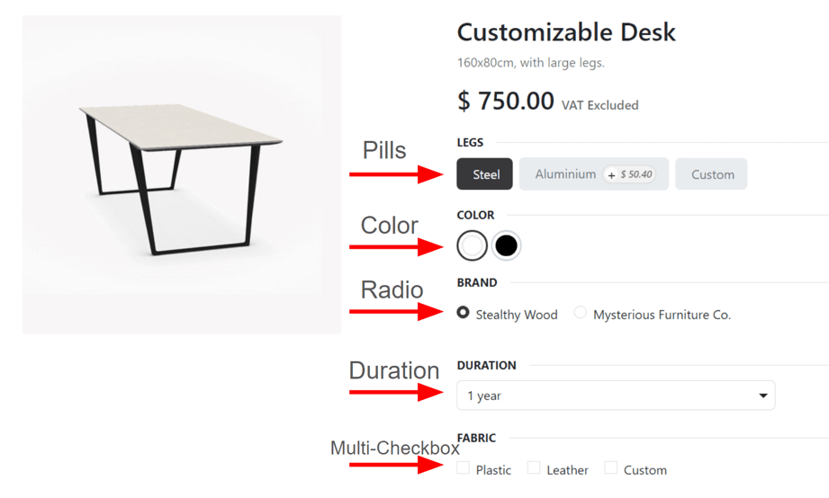 Odoo'dagi onlayn do'kondagi Product Configurator'da Display Types.