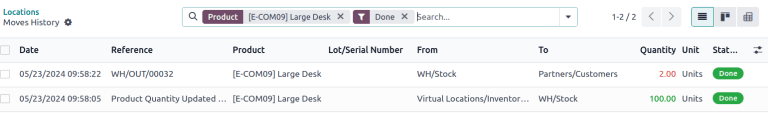 Show Moves History, showing a delivery that occurred after an inventory adjustment.