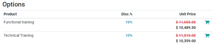 Odoo Sales'da kotirovkalaringizni oldindan ko'rish.