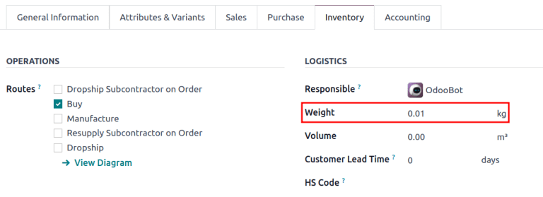 Display the Weight field in the Inventory tab of the product form.