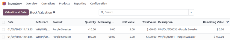 Remaining value and quantity are calculated based on :abbr:SVLs (stock move layers).