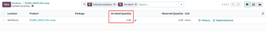 Show the Inventory Adjustments model, highlighting the On Hand Quantity field.