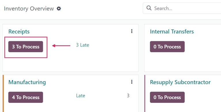 To Process button on Receipts task card on Inventory Overview page.
