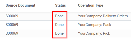 View of the transfers statuses when the route is completed.