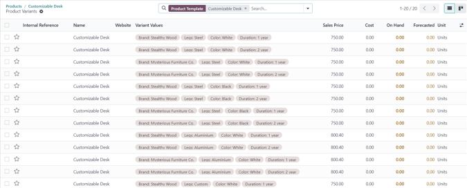 Odoo'da mahsulot formasidagi variants aqlli tugmasi orqali kirish mumkin bo'lgan variants sahifasi.